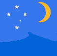 Accommodation, Bondi Beach Sydney Australia - Bed & Breakfast